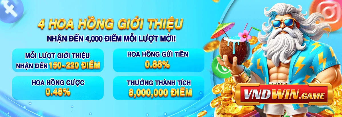Hoa hồng giới thiệu người chơi 14vnd1win bet
